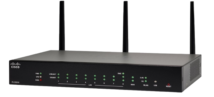 Cisco Smb Router