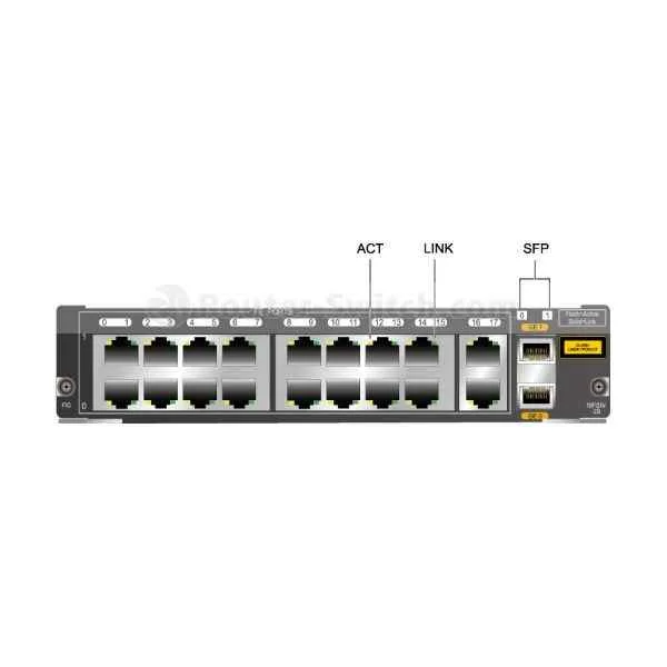 SU2DFF18S200 | 18FE(RJ45)+2GE(SFP) Mixed Interface Card